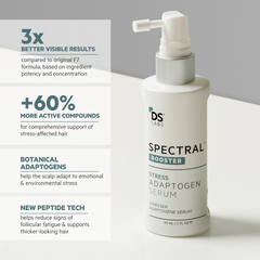 Spectral Booster | STRESS ADAPTOGEN SERUM