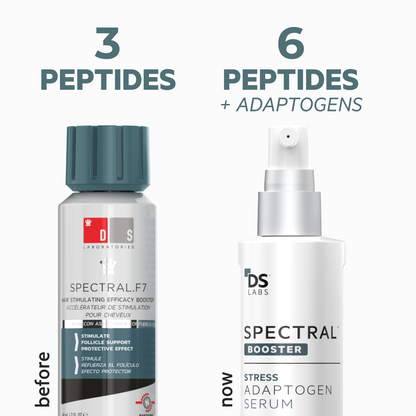 Spectral Booster | STRESS ADAPTOGEN
