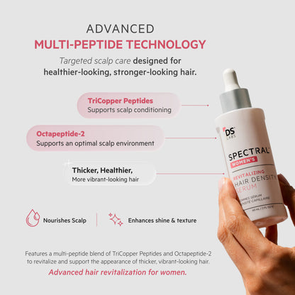 Spectral Women's (CSF) 3 Month Supply | Revitalizing Serum for Women with Nanoxidil 5%