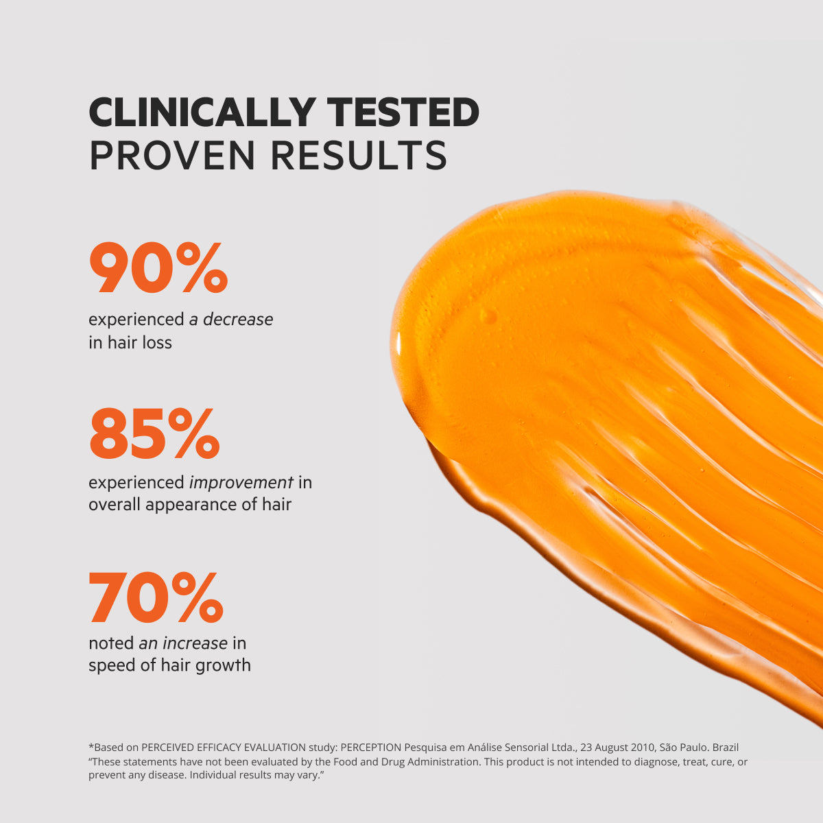 Revita | High-Performance Hair DENSITY Shampoo – DS Healthcare Group