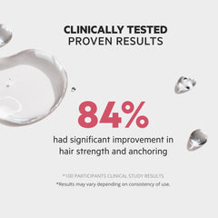 Spectral.CSF | Revitalizing Serum for Women w/ Nanoxidil 5%