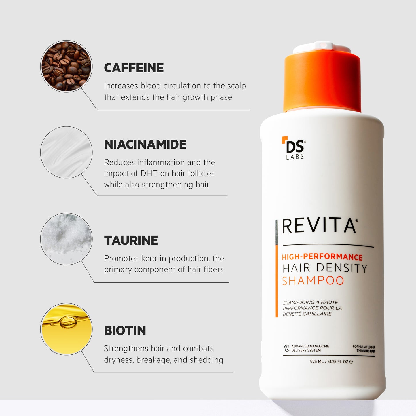 Revita 925ML | High-Performance Hair DENSITY Shampoo