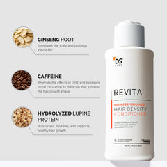 Complete Hair Revival | Transformation Bundle