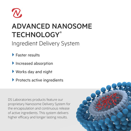 CBD Hair Density Kit