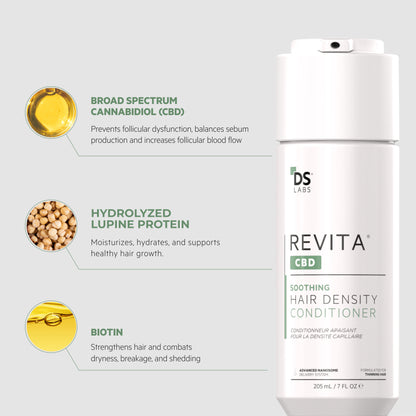 Revita.CBD | Super Antioxidant Hair DENSITY CBD Conditioner