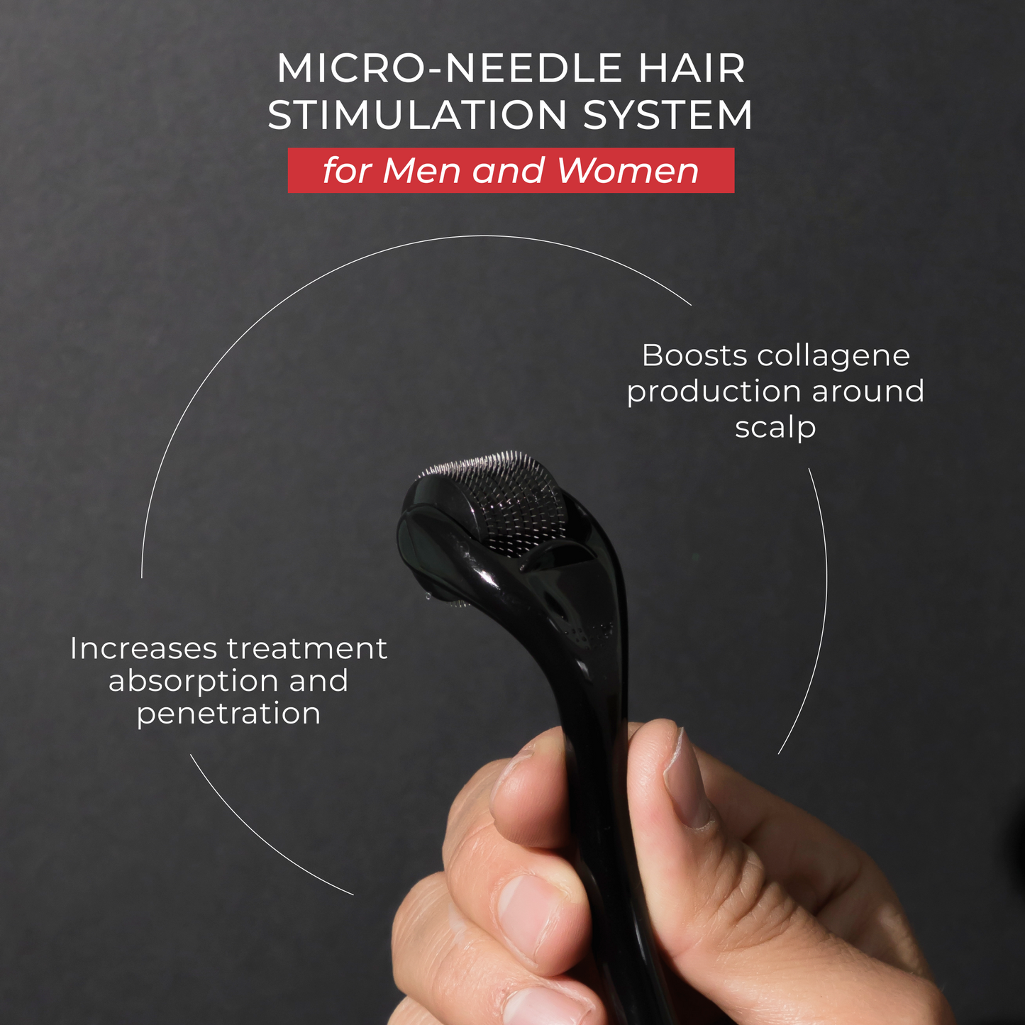 StimuROLLER HAIR  Micro-needle Hair Stimulation System 0.5 mm – DS  Healthcare Group