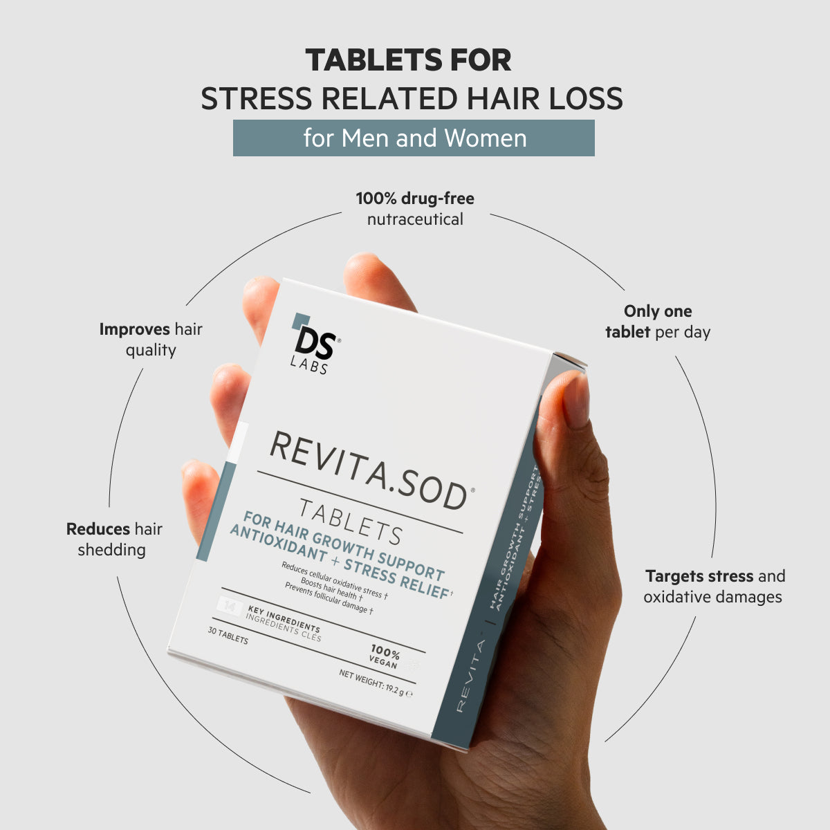 Revita.SOD | TABLETS FOR HAIR GROWTH SUPPORT + ANTIOXIDANT + STRESS RELIEF