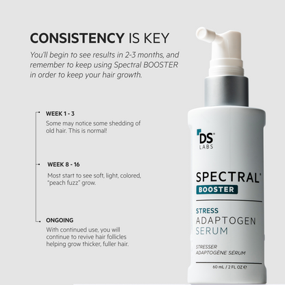 Spectral Booster | STRESS ADAPTOGEN