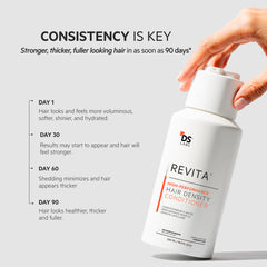 Revita | High Performance Hair DENSITY Conditioner 500ml
