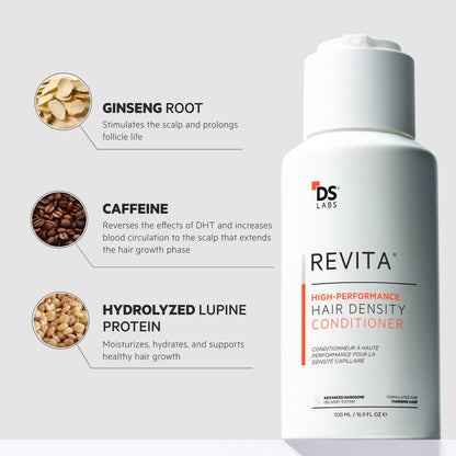 Revita | High Performance Hair DENSITY Conditioner 500ml