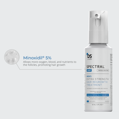Spectral.UHP | MEN’S Extra Strength Hair Regrowth Treatment with Minoxidil 5%