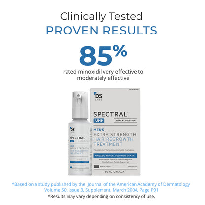 Men's Hair Regrowth Stimulation Kit | Spectral.UHP + Revita Shampoo