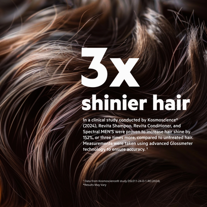 Revita | High-Performance Hair DENSITY Conditioner