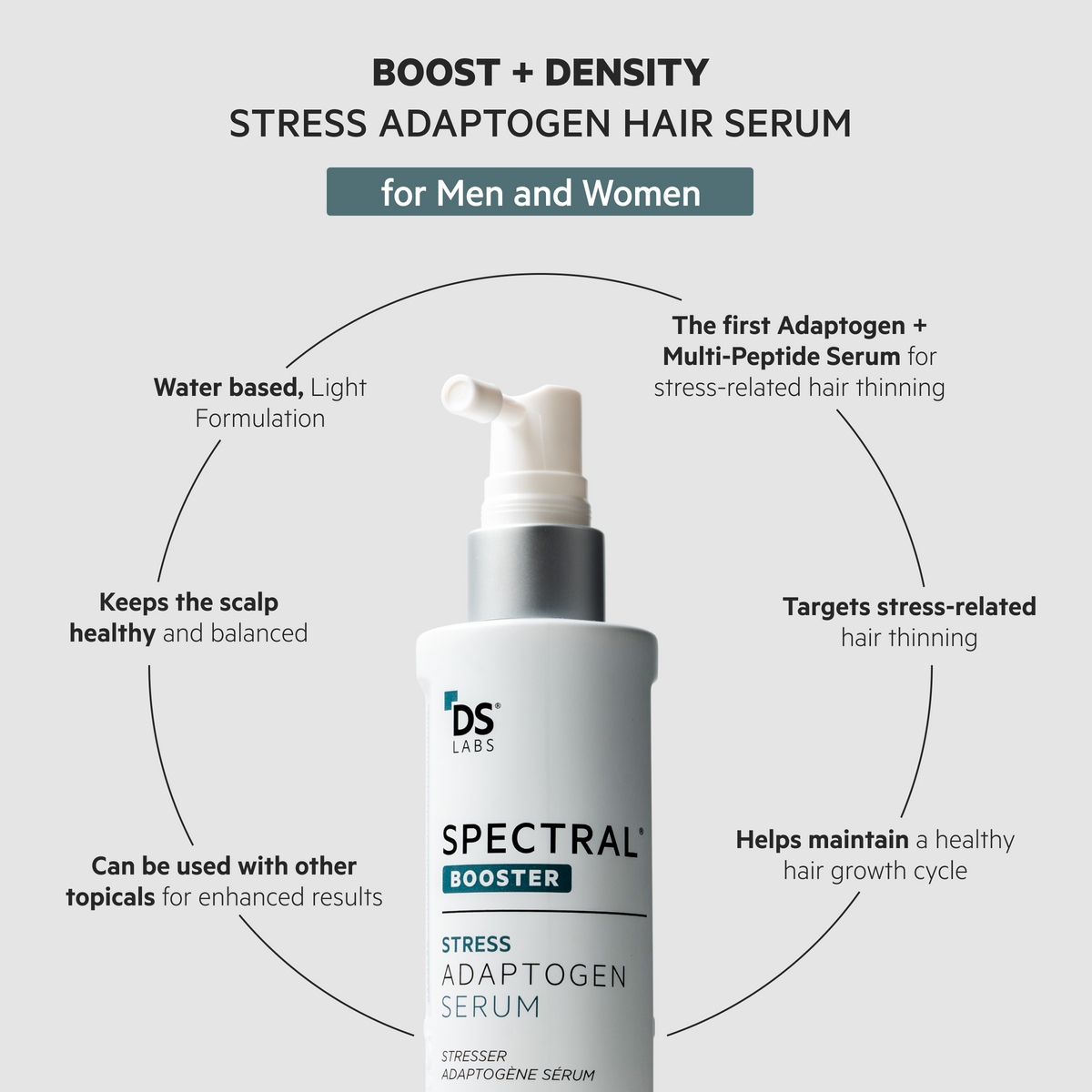 Spectral Booster | STRESS ADAPTOGEN SERUM