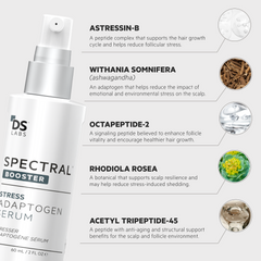 Spectral Booster | STRESS ADAPTOGEN SERUM