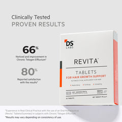 Complete Hair Density Kit | Revita Shampoo/Conditioner + Men's + Booster + Tablets + Stimuroller 0.5