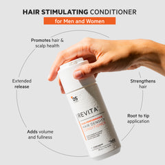 Men's Hair Density Kit | Revita Shampoo/Conditioner + Men's