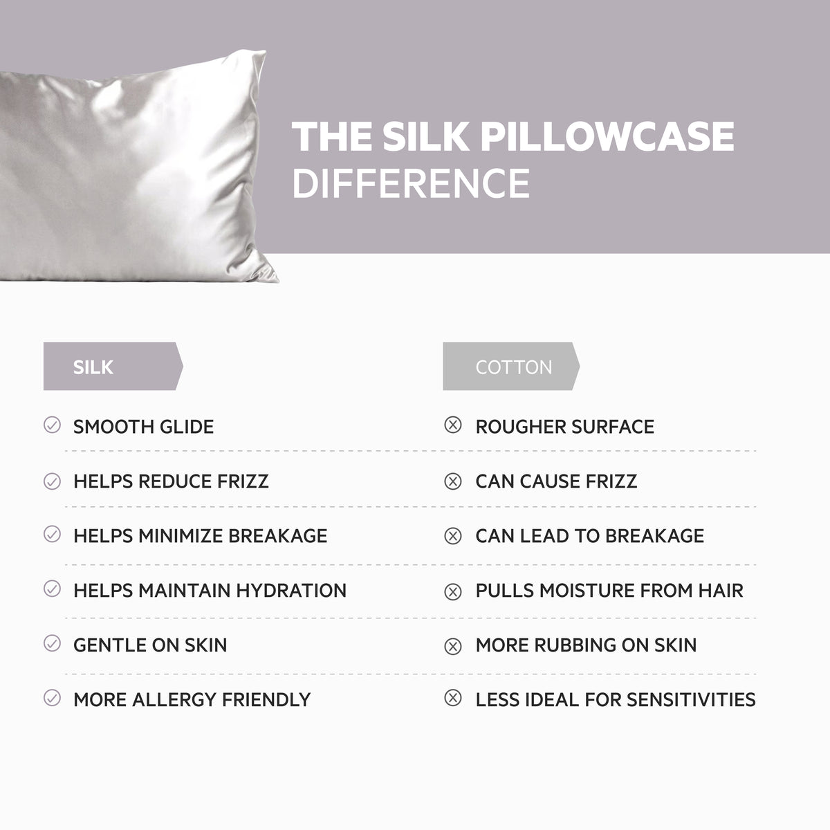 Silk Pillowcase