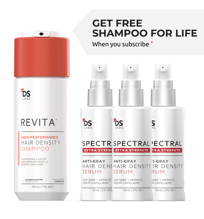 SPECTRAL EXTRA STRENGTH® 3 Month Supply | + Free Shampoo For Life!