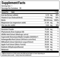 Revita.SOD | Advanced Antioxidant Protection for Hair Longevity