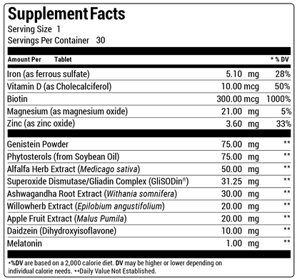 Revita.SOD | Advanced Antioxidant Protection for Hair Longevity