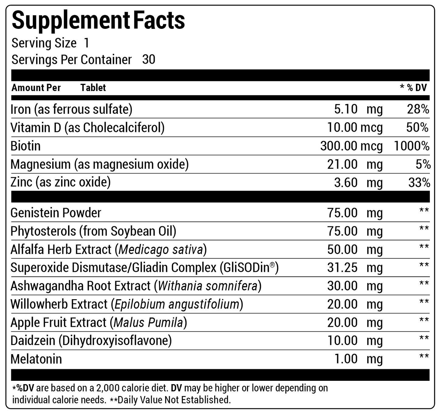 Revita.SOD 2 Pack - 2 Month Supply | Advanced Antioxidant Protection for Hair Longevity