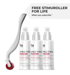 SPECTRAL WOMEN'S (CSF) 3 MONTH SUPPLY|+ FREE STIMUROLLER FOR LIFE!
