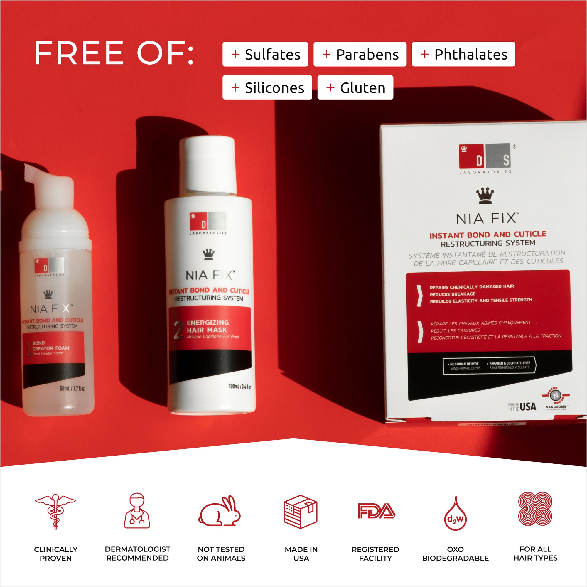 DS Laboratories Nia Fix Instant Bond And Cuticle DS Laboratories Nia Fix Instant Bond And Cuticle
